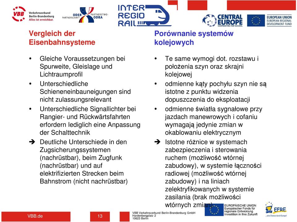 auf elektrifizierten Strecken beim Bahnstrom (nicht nachrüstbar) Porównanie systemów kolejowych Te same wymogi dot.