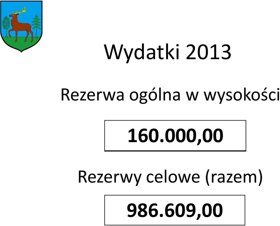 160.000,00 Rezerwy