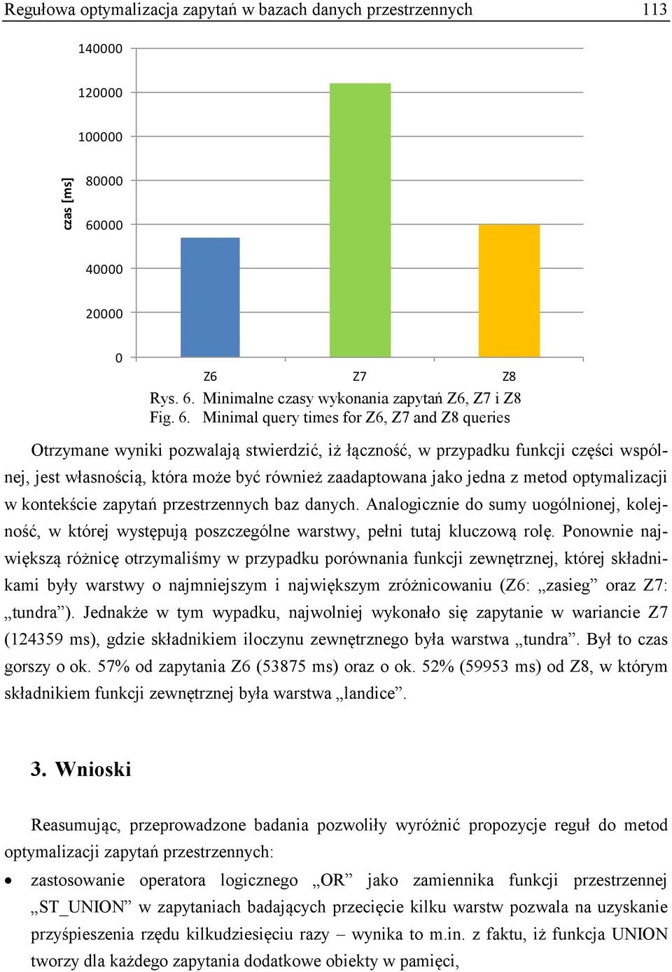 Minimalne czasy wykonania zapytań Z6, Z7 i Z8 Fig. 6.