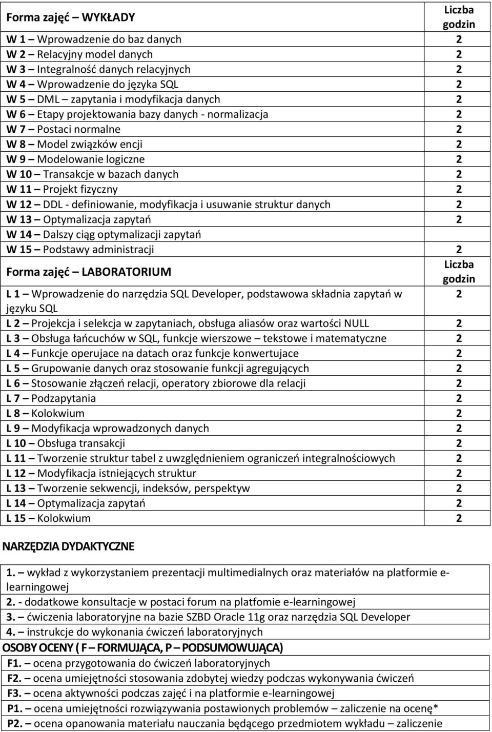 12 DDL - definiowanie, modyfikacja i usuwanie struktur danych 2 W 13 Optymalizacja zapytań 2 W 14 Dalszy ciąg optymalizacji zapytań W 15 Podstawy administracji 2 Forma zajęć LABORATORIUM Liczba