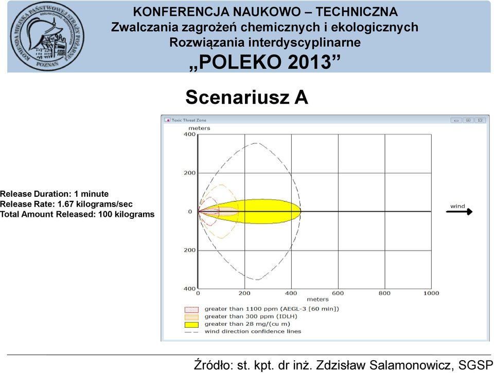 TECHNICZNA Scenariusz A Release Duration: 1