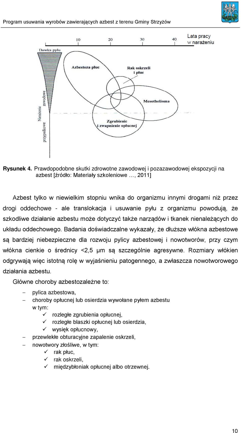 oddechowe - ale translokacja i usuwanie pyłu z organizmu powodują, że szkodliwe działanie azbestu może dotyczyć także narządów i tkanek nienależących do układu oddechowego.