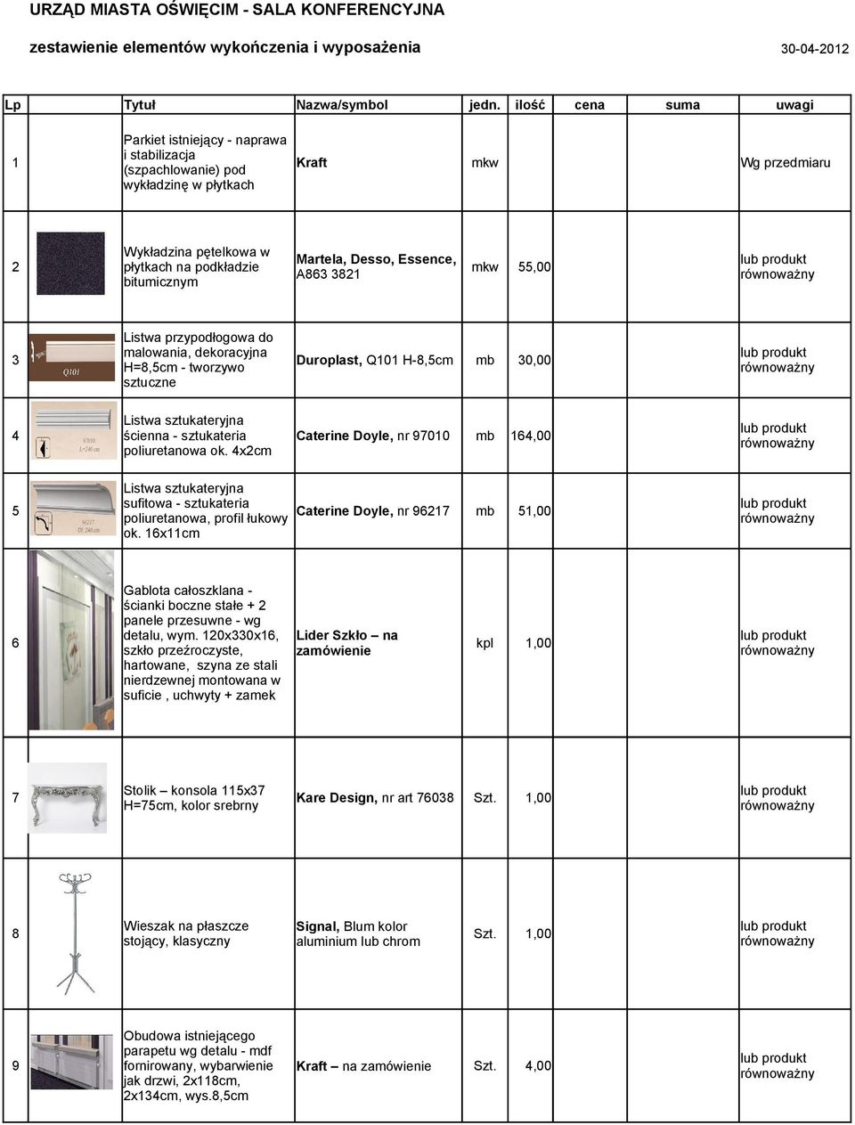 podkładzie mkw 55,00 A863 3821 bitumicznym Listwa przypodłogowa do 3 malowania, dekoracyjna H=8,5cm - tworzywo Duroplast, Q101 H-8,5cm mb 30,00 sztuczne Listwa sztukateryjna 4 ścienna - sztukateria