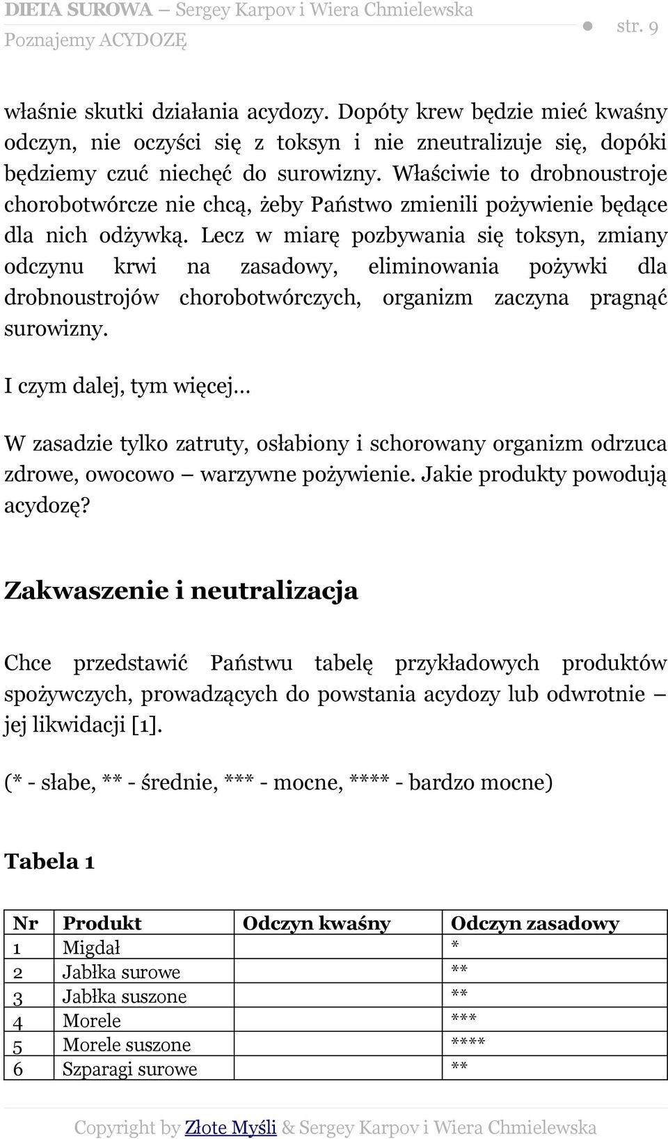 Lecz w miarę pozbywania się toksyn, zmiany odczynu krwi na zasadowy, eliminowania pożywki dla drobnoustrojów chorobotwórczych, organizm zaczyna pragnąć surowizny.