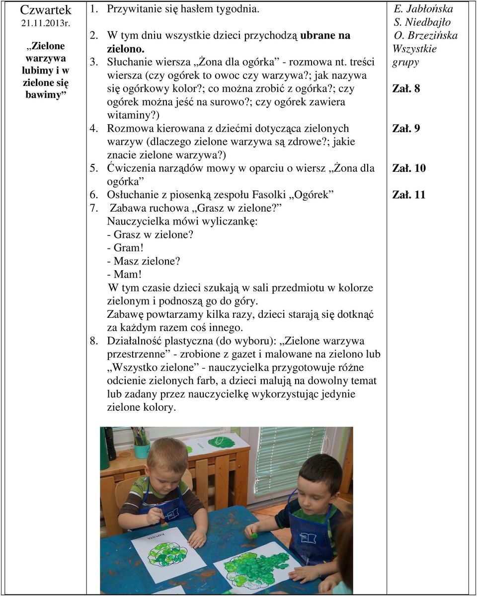 ; czy ogórek zawiera witaminy?) 4. Rozmowa kierowana z dziećmi dotycząca zielonych warzyw (dlaczego zielone warzywa są zdrowe?; jakie znacie zielone warzywa?) 5.