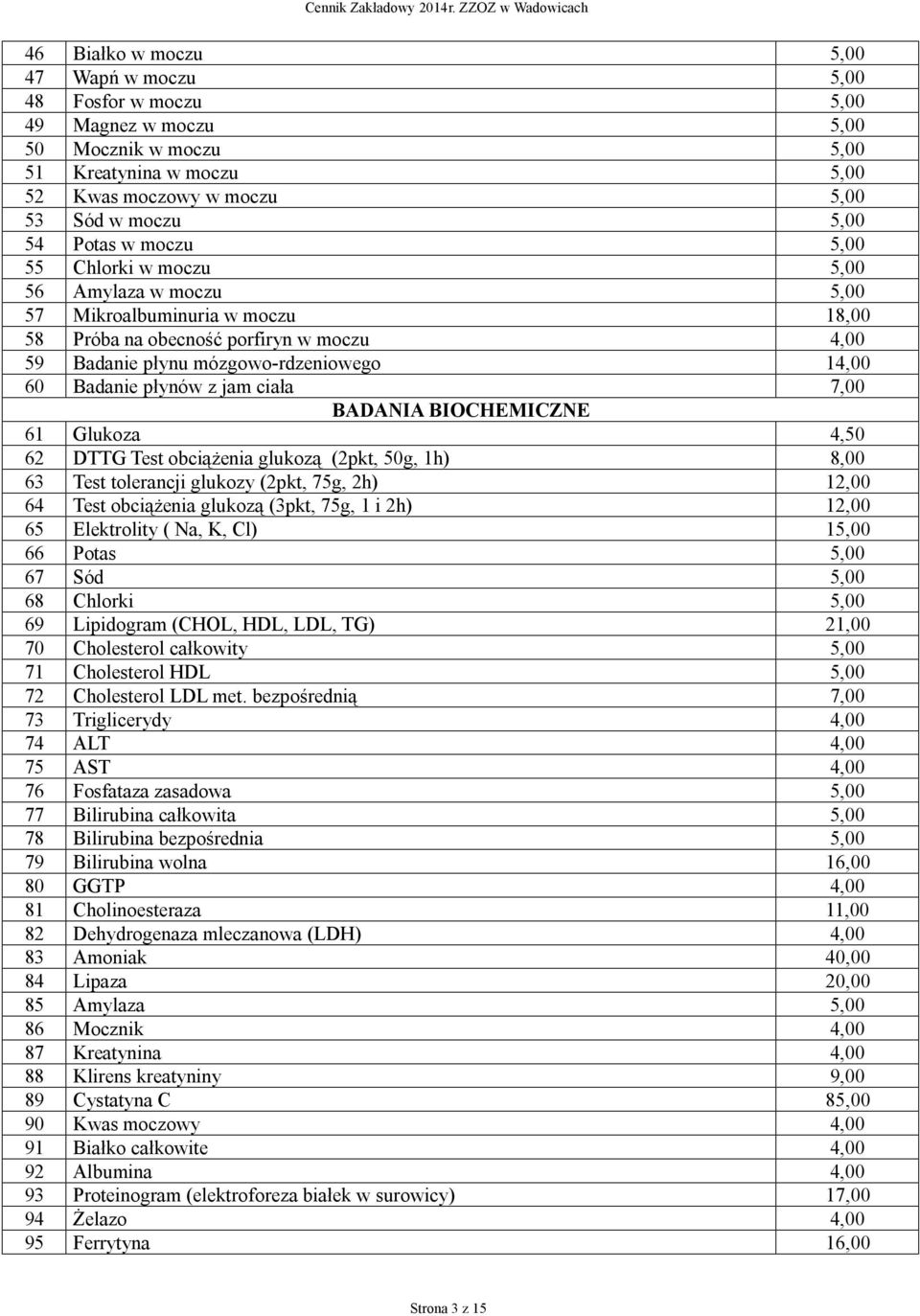 z jam ciała 7,00 BADANIA BIOCHEMICZNE 61 Glukoza 4,50 62 DTTG Test obciążenia glukozą (2pkt, 50g, 1h) 8,00 63 Test tolerancji glukozy (2pkt, 75g, 2h) 12,00 64 Test obciążenia glukozą (3pkt, 75g, 1 i
