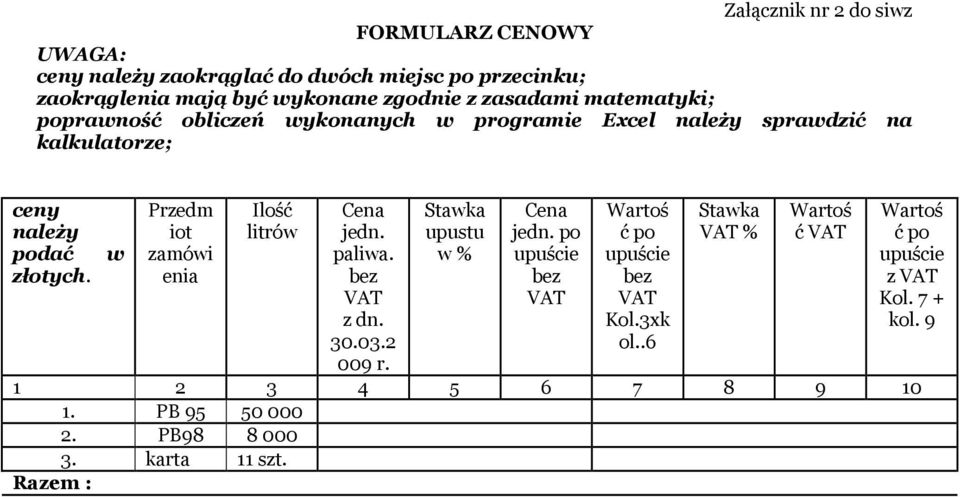 w Przedm iot zamówi enia Ilość litrów Cena jedn. paliwa. bez VAT z dn. 30.03.2 009 r. Stawka upustu w % Cena jedn.
