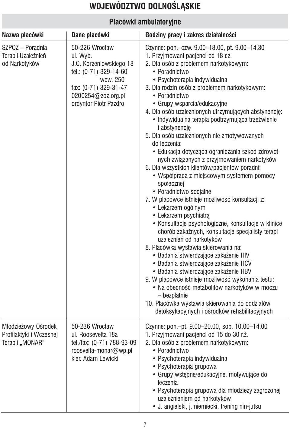 pl ordyntor Piotr Pazdro Indywidualna terapia podtrzymujàca trzeêwienie i abstynencj 5.