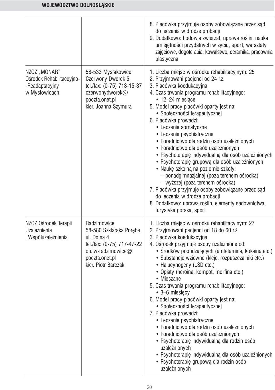 Liczba miejsc w oêrodku rehabilitacyjnym: 25 OÊrodek Rehabilitaccyjno- Czerwony Dworek 5 2. Przyjmowani pacjenci od 24 r.. -Readaptacyjny tel./fax: (0-75) 713-15-37 3.