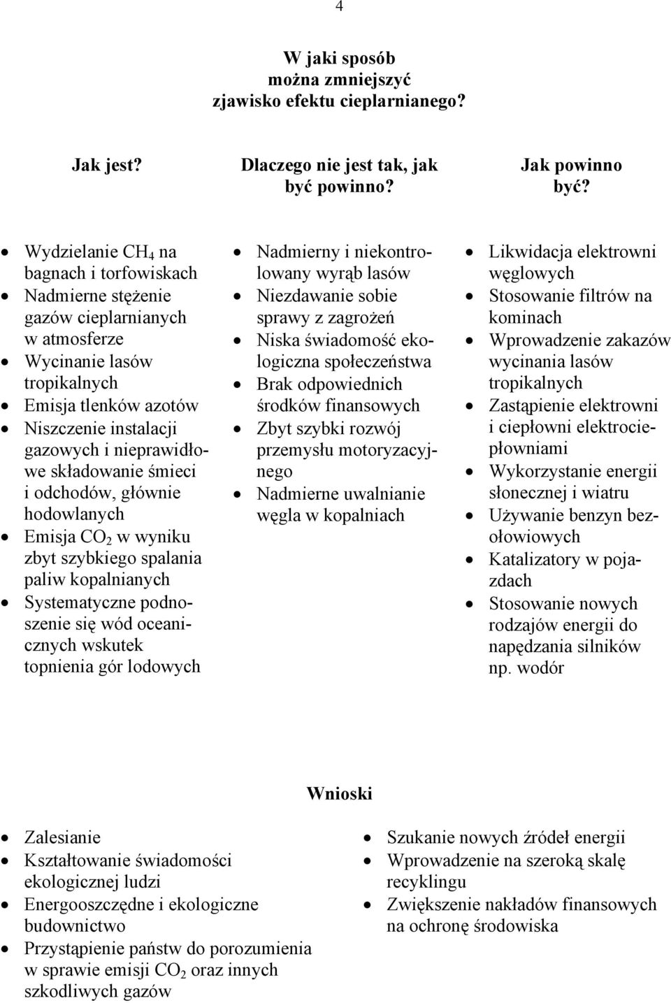 składowanie śmieci i odchodów, głównie hodowlanych Emisja CO 2 w wyniku zbyt szybkiego spalania paliw kopalnianych Systematyczne podnoszenie się wód oceanicznych wskutek topnienia gór lodowych