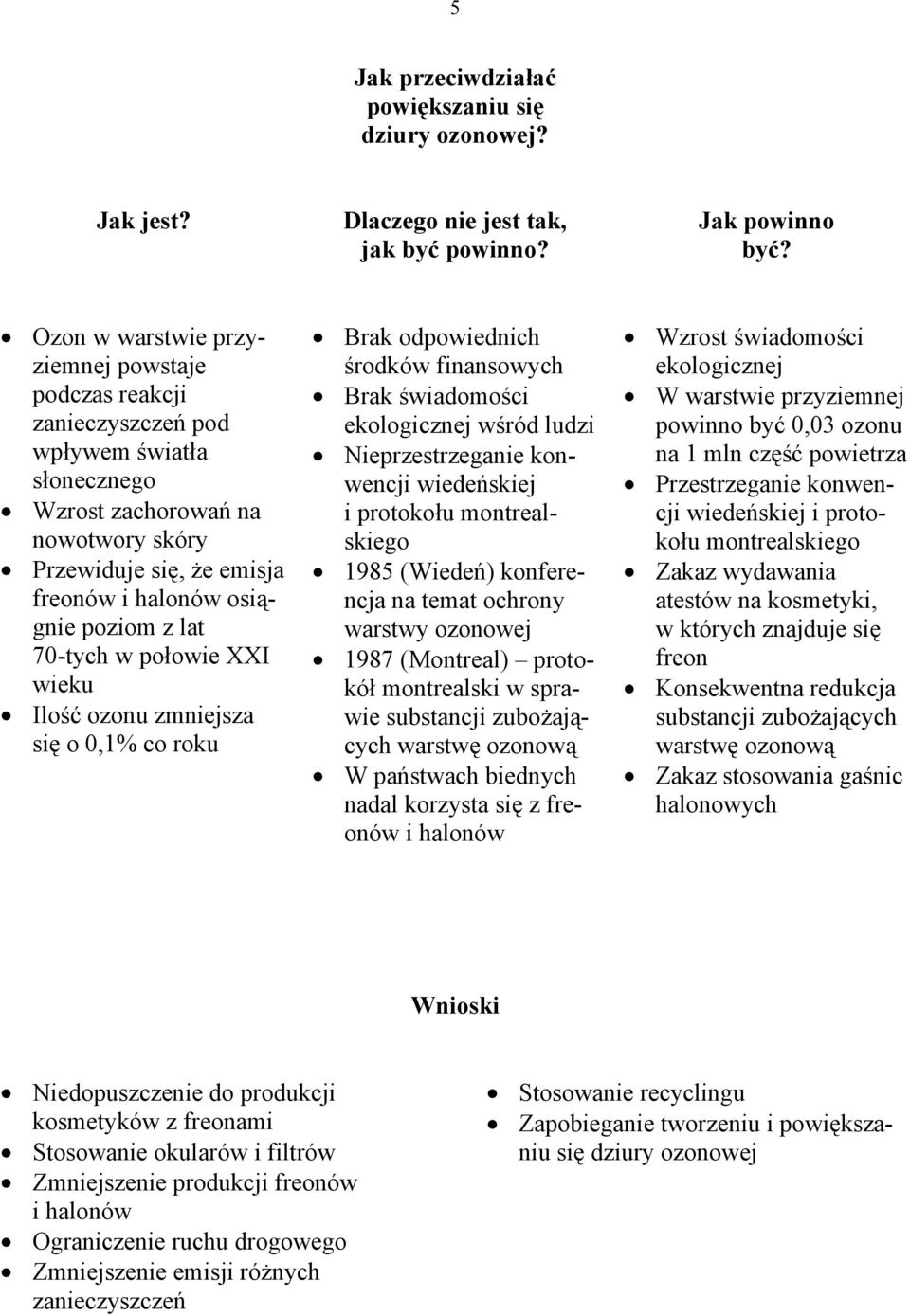 lat 70-tych w połowie XXI wieku Ilość ozonu zmniejsza się o 0,1% co roku Brak odpowiednich środków finansowych Brak świadomości ekologicznej wśród ludzi Nieprzestrzeganie konwencji wiedeńskiej i