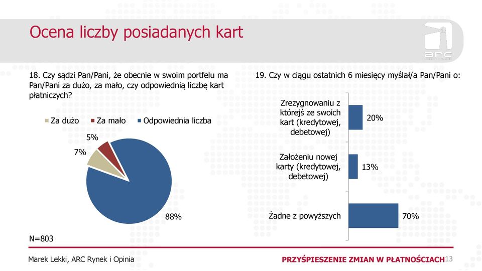 liczbę kart płatniczych?