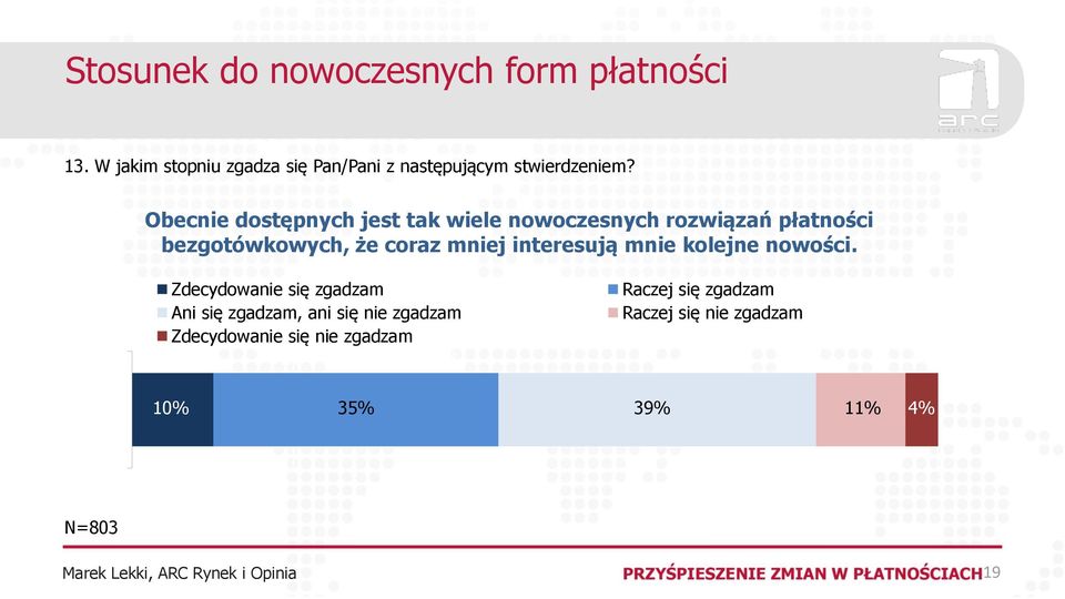 Obecnie dostępnych jest tak wiele nowoczesnych rozwiązań płatności bezgotówkowych, że coraz mniej