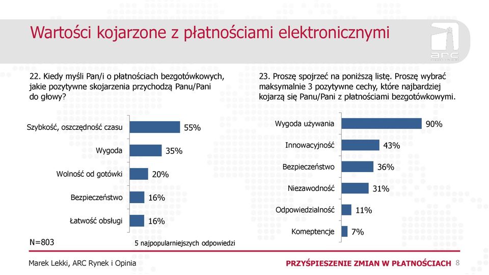 Proszę spojrzeć na poniższą listę.