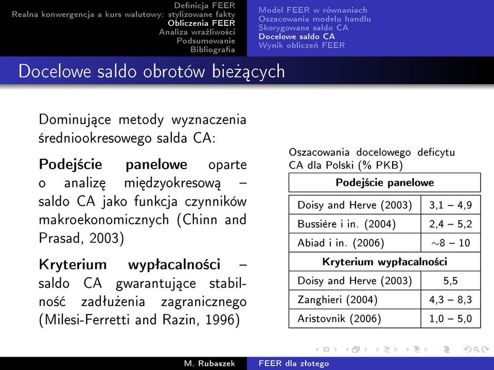 wypªacalno±ci saldo CA gwarantuj ce stabilno± zadªu»enia zagranicznego (Milesi-Ferretti and Razin, 1996) Oszacowania docelowego decytu CA dla Polski (% PKB) Podej±cie