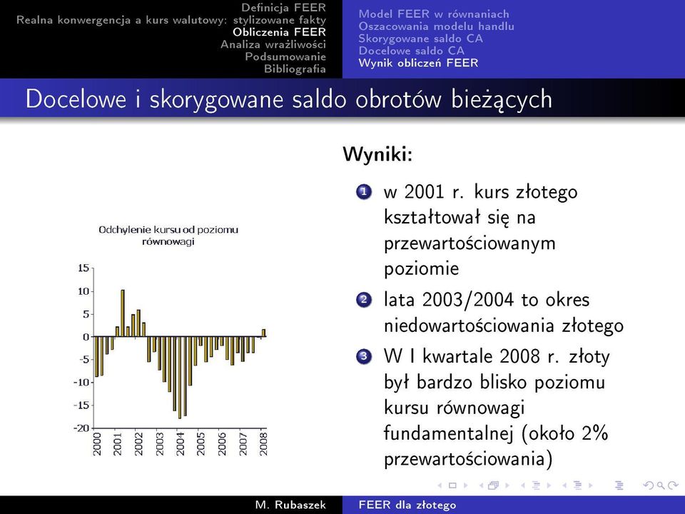 kurs zªotego ksztaªtowaª si na przewarto±ciowanym poziomie 2 lata 2003/2004 to okres