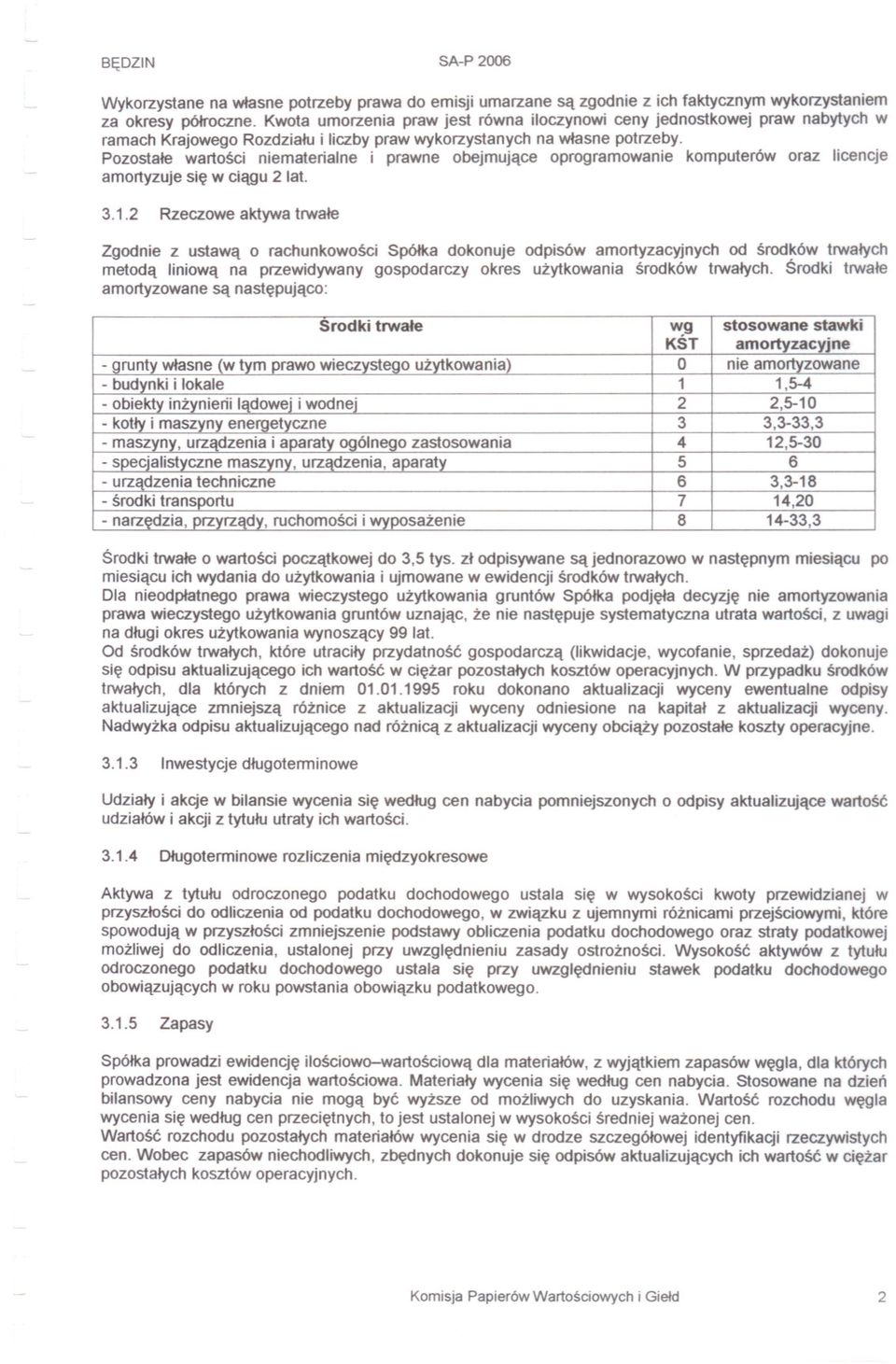 Pozostale wartosci niematerialne i prawne obejmujace oprogramowanie komputerów oraz licencje amortyzuje sie w ciagu 2 lat. 3.1.