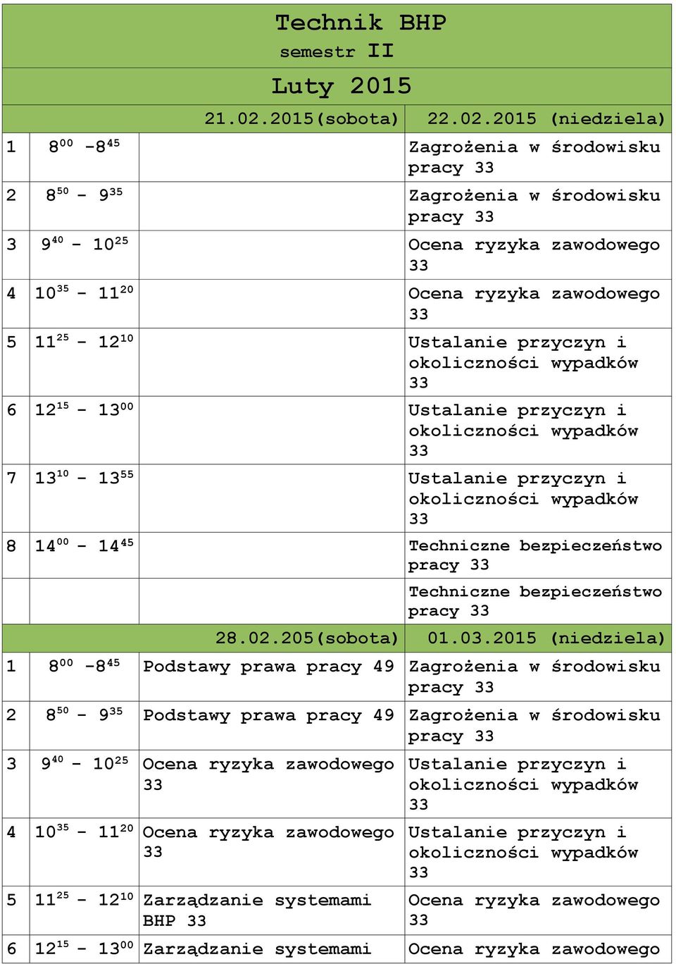 2015 (niedziela) 1 8 00-8 45 Zagrożenia w środowisku pracy 2 8 50-9 35 Zagrożenia w