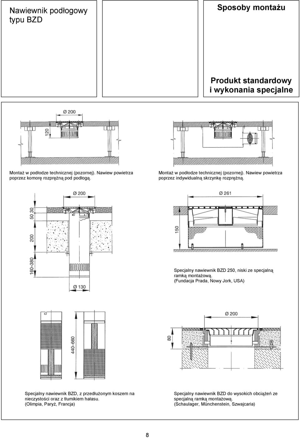 Nawiew powietrza poprzez indywidualn skrzynk rozpr n. Specjalny nawiewnik BZD 250, niski ze specjaln ramk monta ow.