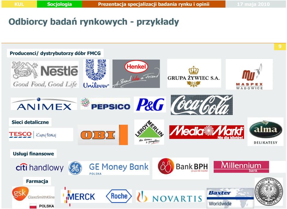 dystrybutorzy dóbr FMCG 9