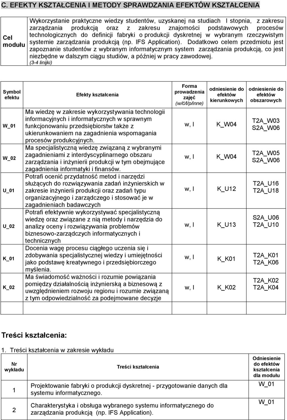 Dodatkowo celem przedmiotu jest zapoznanie studentów z wybranym informatycznym system zarządzania produkcją, co jest niezbędne w dalszym ciągu studiów, a później w pracy zawodowej.