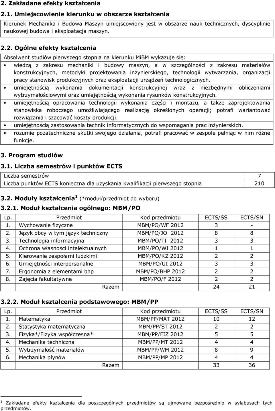 2. Ogólne efekty kształcenia Absolwent studiów pierwszego stopnia na kierunku MiBM wykazuje się: wiedzą z zakresu mechaniki i budowy maszyn, a w szczególności z zakresu materiałów konstrukcyjnych,