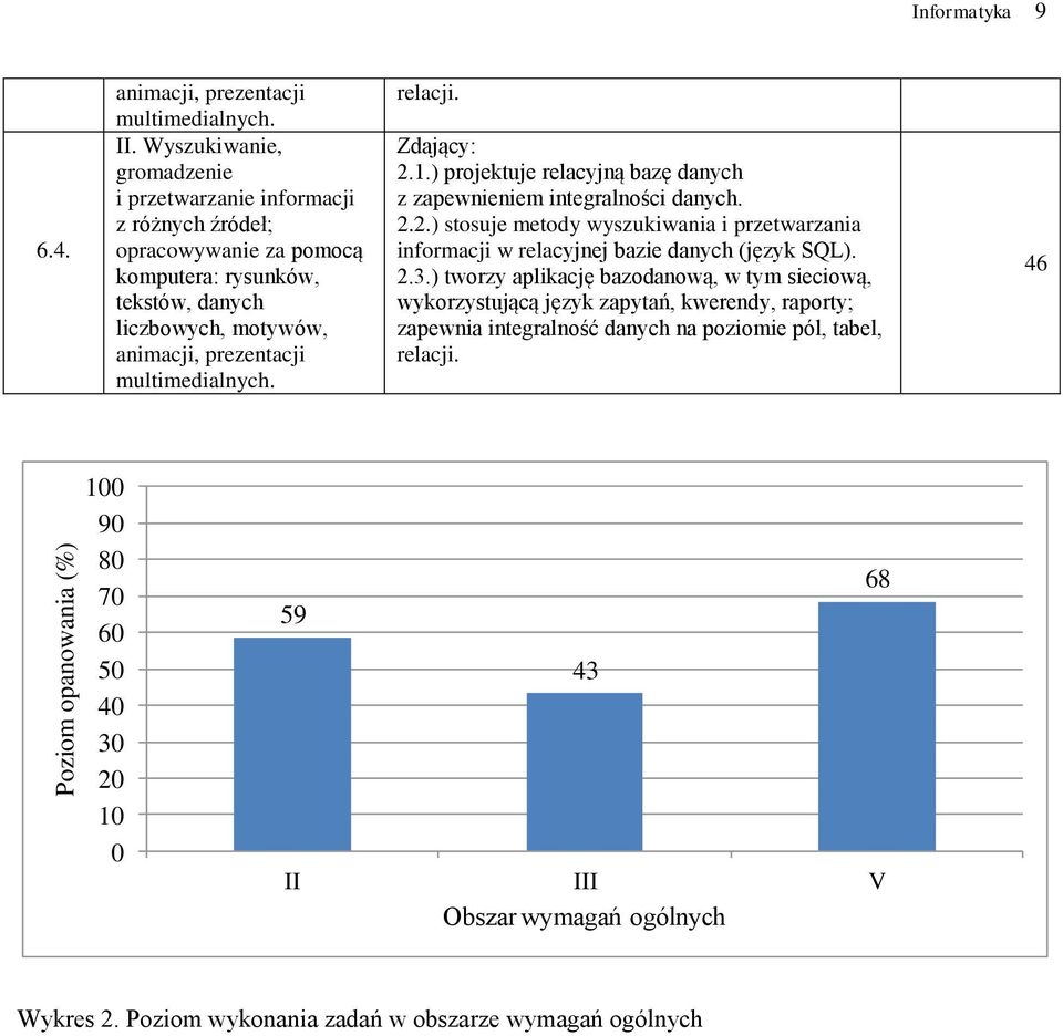 relacji. 2.1.) projektuje relacyjną bazę danych z zapewnieniem integralności danych. 2.2.) stosuje metody wyszukiwania i przetwarzania w relacyjnej bazie danych (język SQL). 2.3.