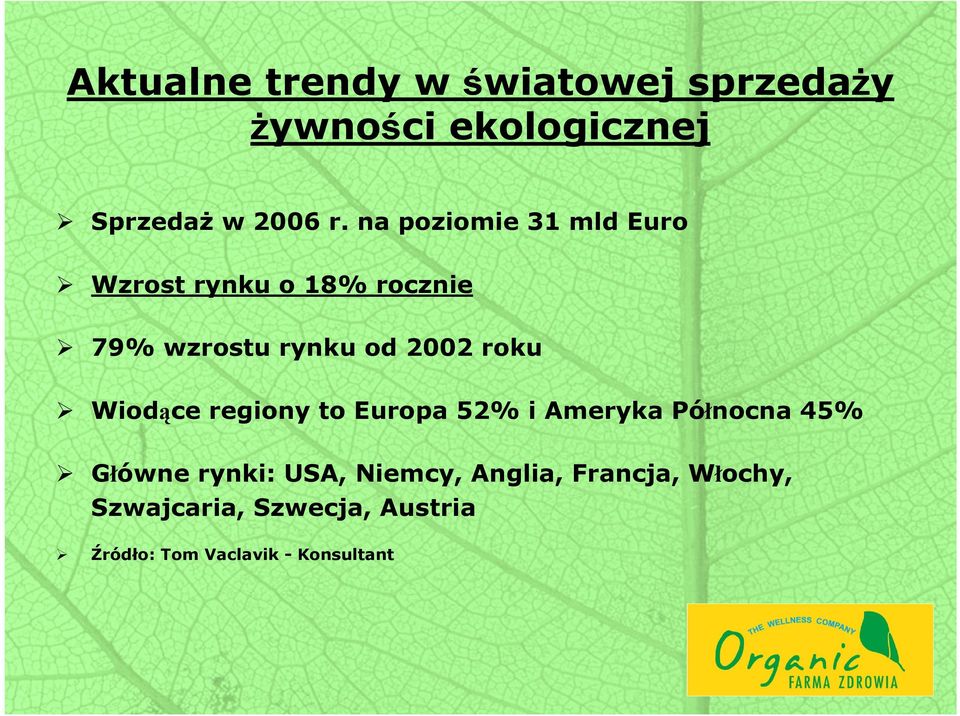 Wiodące regiony to Europa 52% i Ameryka Północna 45% Główne rynki: USA, Niemcy,