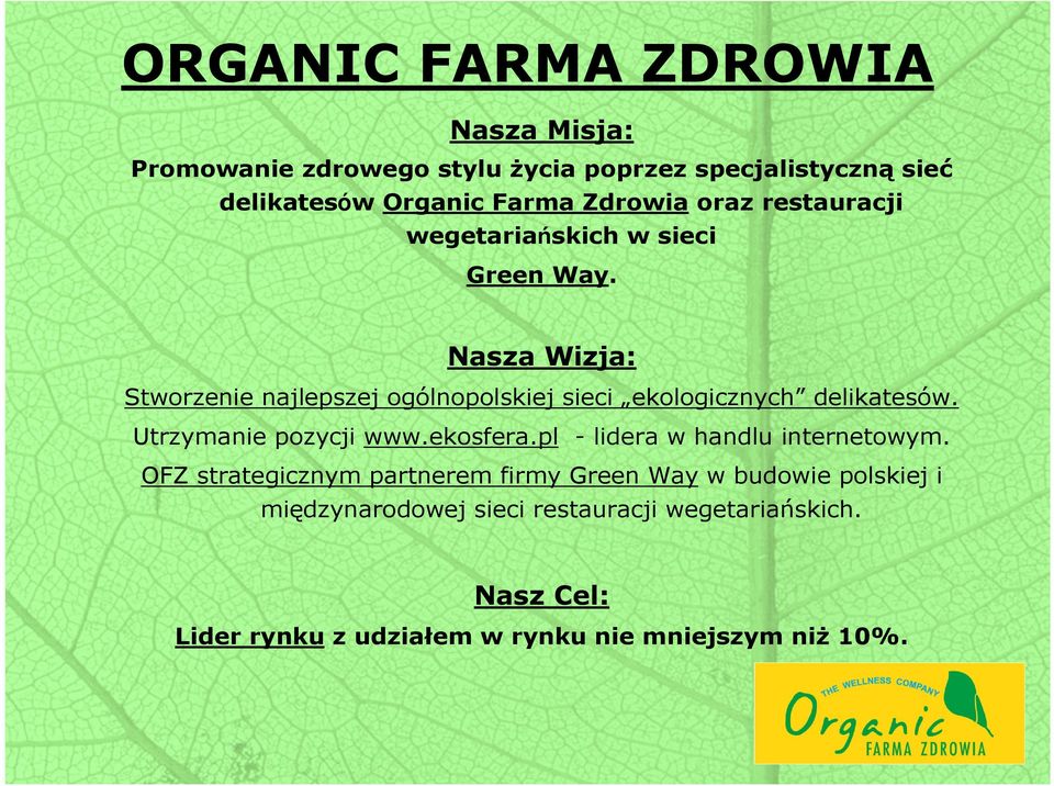 Nasza Wizja: Stworzenie najlepszej ogólnopolskiej sieci ekologicznych delikatesów. Utrzymanie pozycji www.ekosfera.
