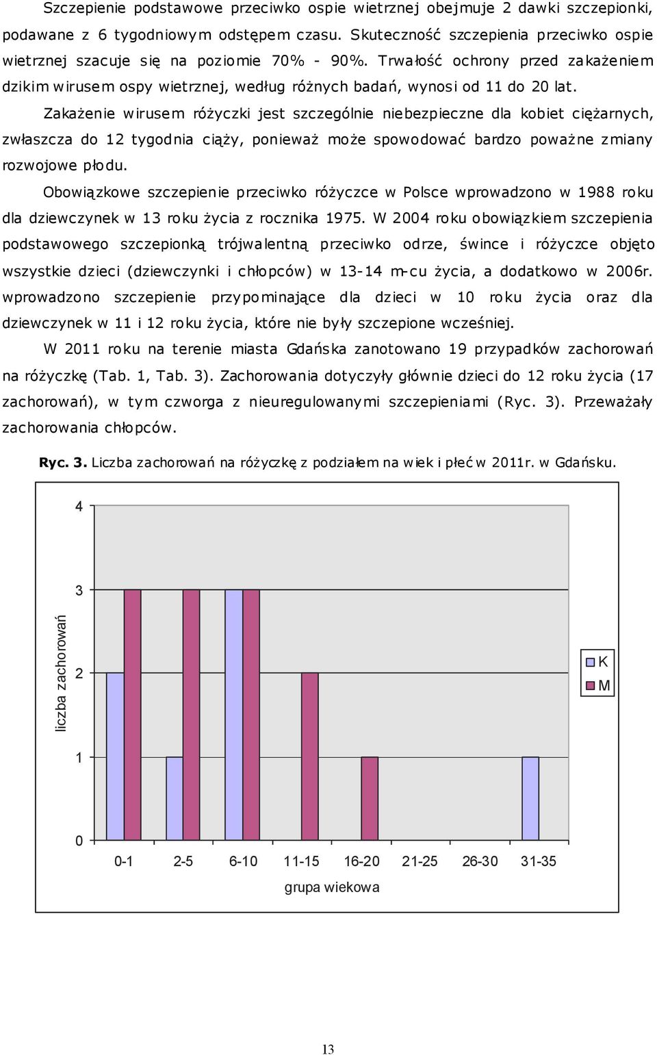 Zakażenie wirusem różyczki jest szczególnie niebezpieczne dla kobiet ciężarnych, zwłaszcza do 12 tygodnia ciąży, ponieważ może spowodować bardzo poważne zmiany rozwojowe płodu.