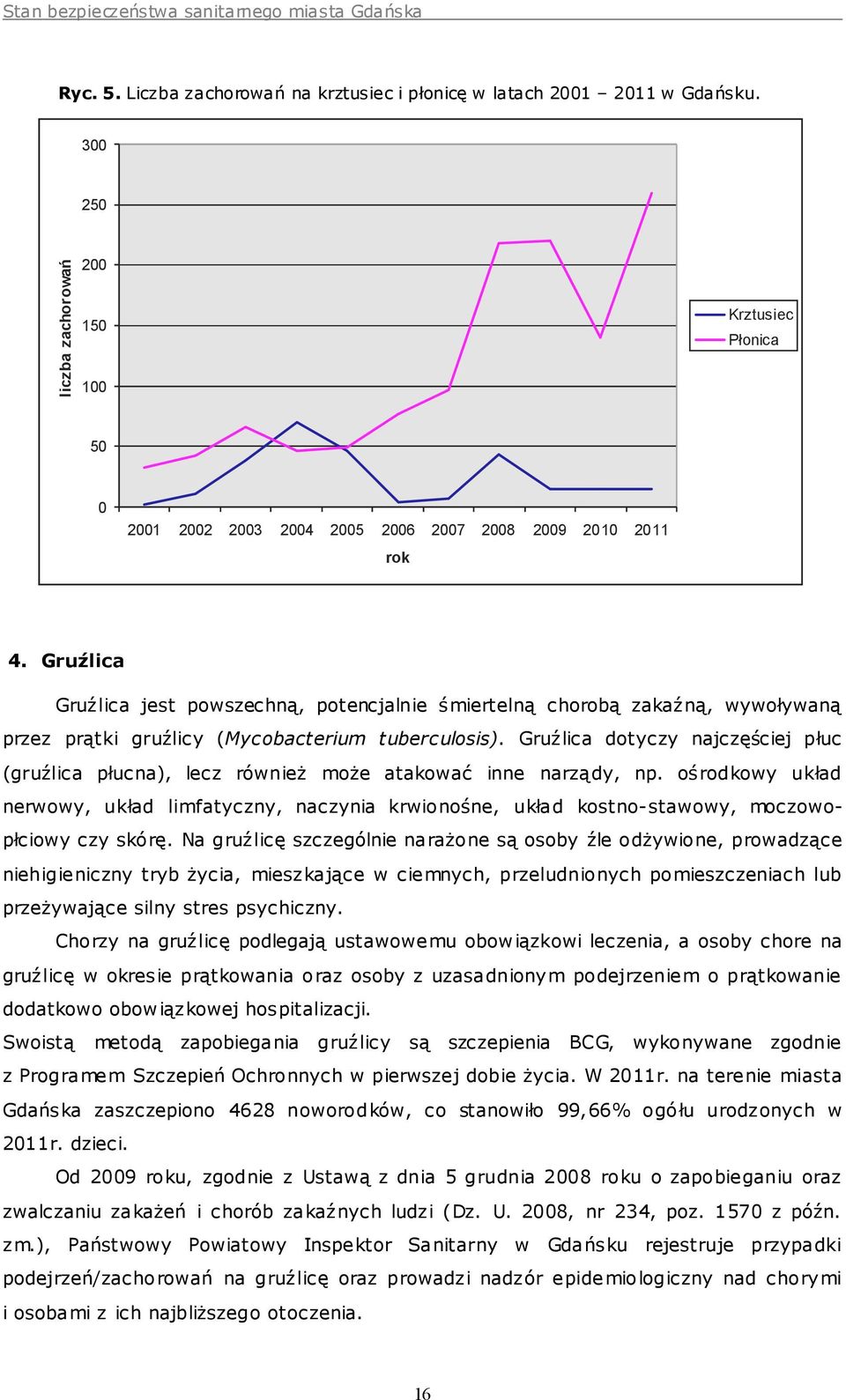 Gruźlica Gruźlica jest powszechną, potencjalnie śmiertelną chorobą zakaźną, wywoływaną przez prątki gruźlicy (Mycobacterium tuberculosis).