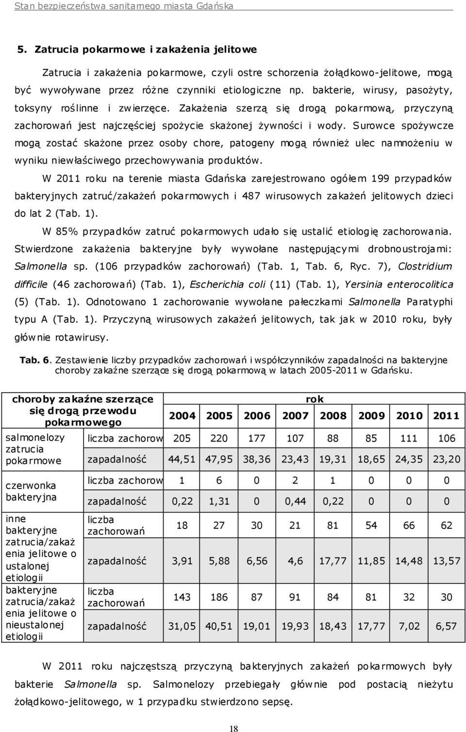 bakterie, wirusy, pasożyty, toksyny roślinne i zwierzęce. Zakażenia szerzą się drogą pokarmową, przyczyną zachorowań jest najczęściej spożycie skażonej żywności i wody.