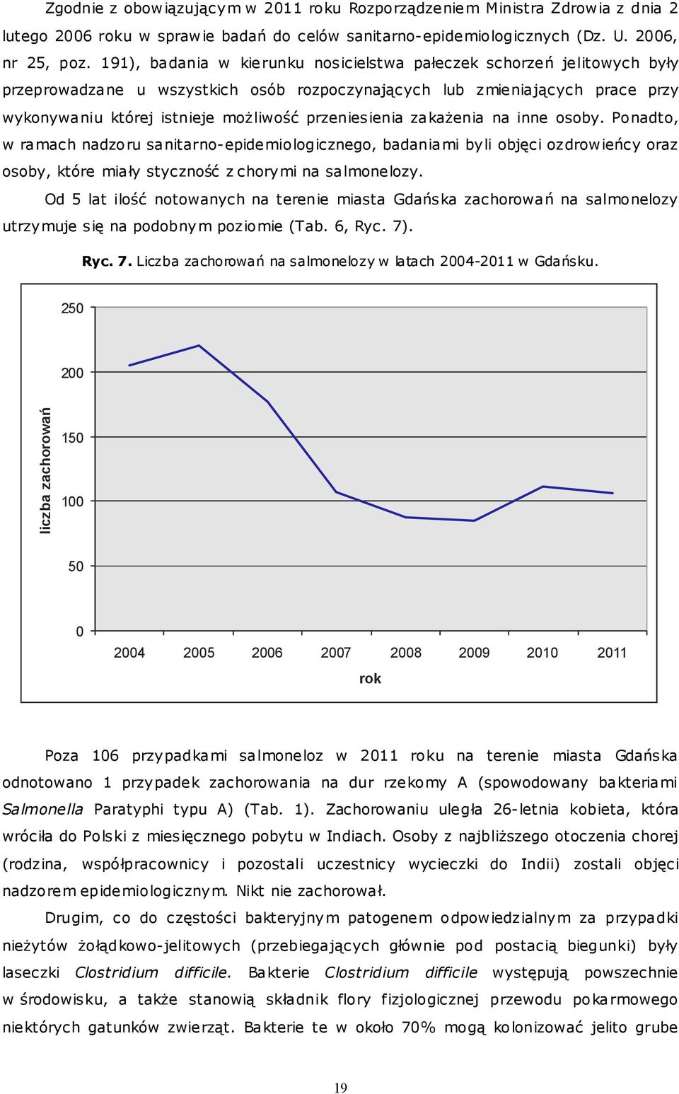 przeniesienia zakażenia na inne osoby. Ponadto, w ramach nadzoru sanitarno-epidemiologicznego, badaniami byli objęci ozdrowieńcy oraz osoby, które miały styczność z chorymi na salmonelozy.