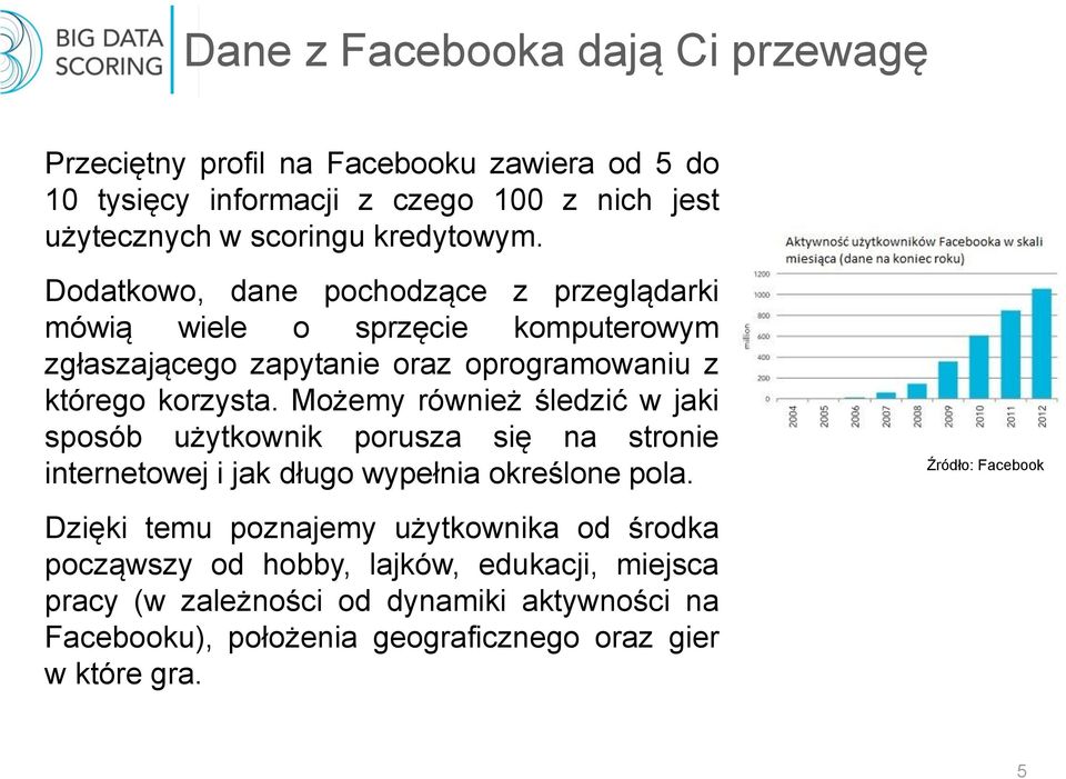 Możemy również śledzić w jaki sposób użytkownik porusza się na stronie internetowej i jak długo wypełnia określone pola.