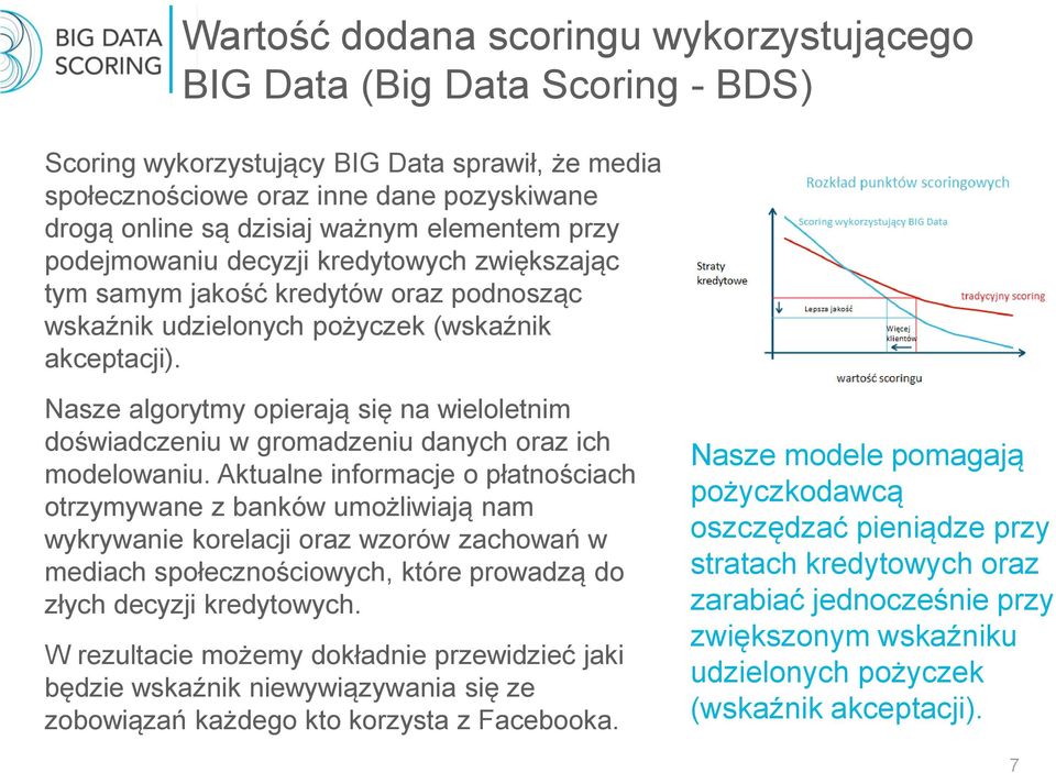 Nasze algorytmy opierają się na wieloletnim doświadczeniu w gromadzeniu danych oraz ich modelowaniu.