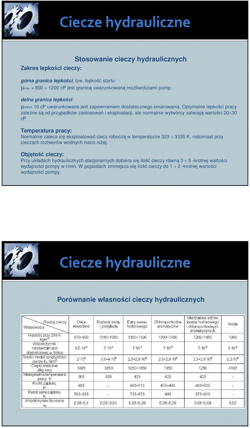Otymalne lekości racy zależne są od rzyadków zastosowań i eksloatacji, ale normalnie wytwórcy zalecają wartości 0 30 cp.