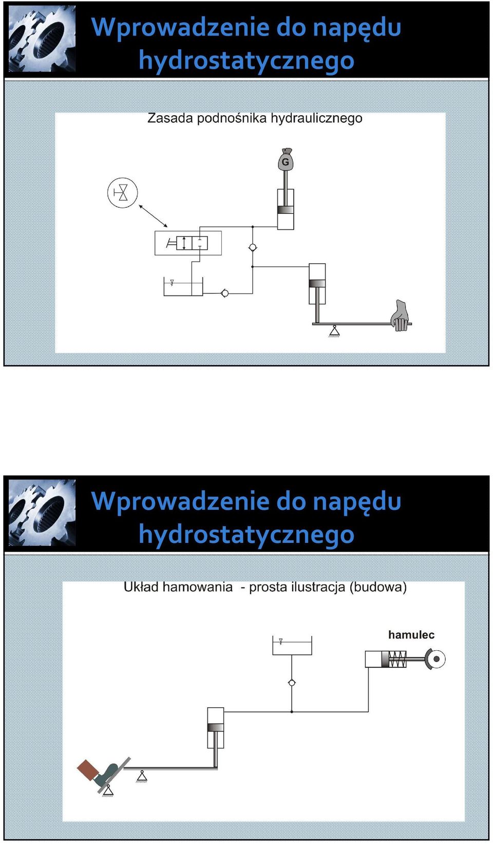 hydrostatycznego  