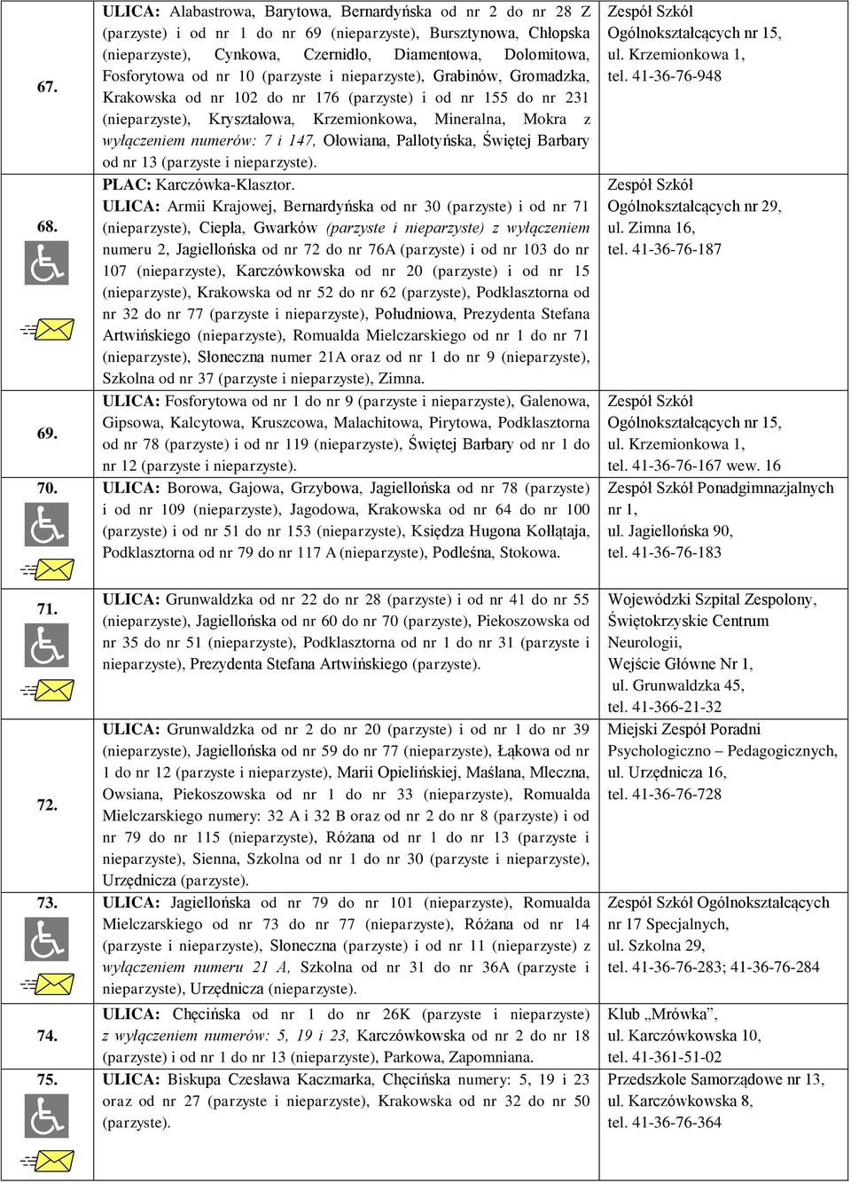 Krakowska od nr 102 do nr 176 (parzyste) i od nr 155 do nr 231 (nieparzyste), Kryształowa, Krzemionkowa, Mineralna, Mokra z wyłączeniem numerów: 7 i 147, Ołowiana, Pallotyńska, Świętej Barbary od nr