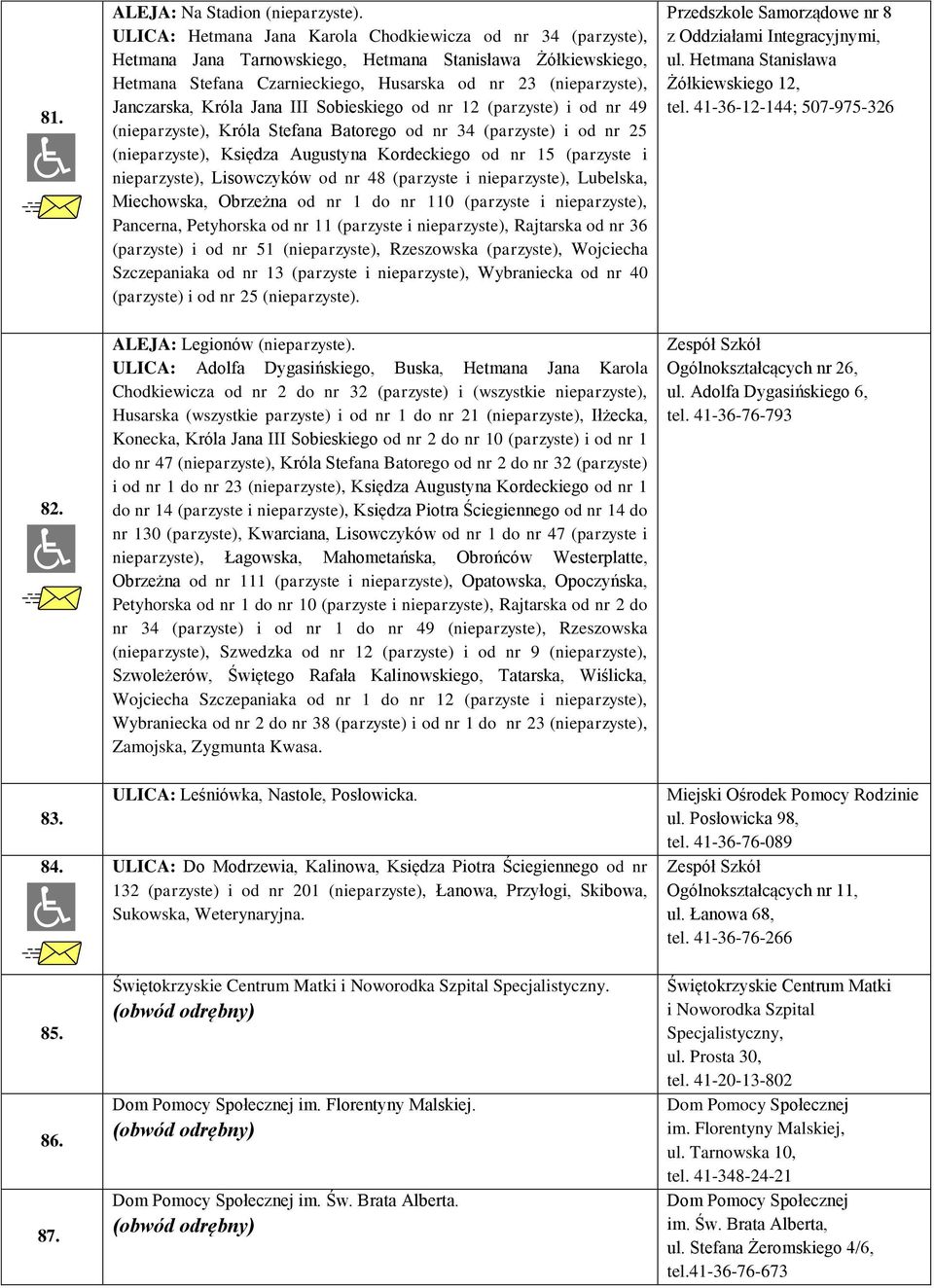 Króla Jana III Sobieskiego od nr 12 (parzyste) i od nr 49 (nieparzyste), Króla Stefana Batorego od nr 34 (parzyste) i od nr 25 (nieparzyste), Księdza Augustyna Kordeckiego od nr 15 (parzyste i