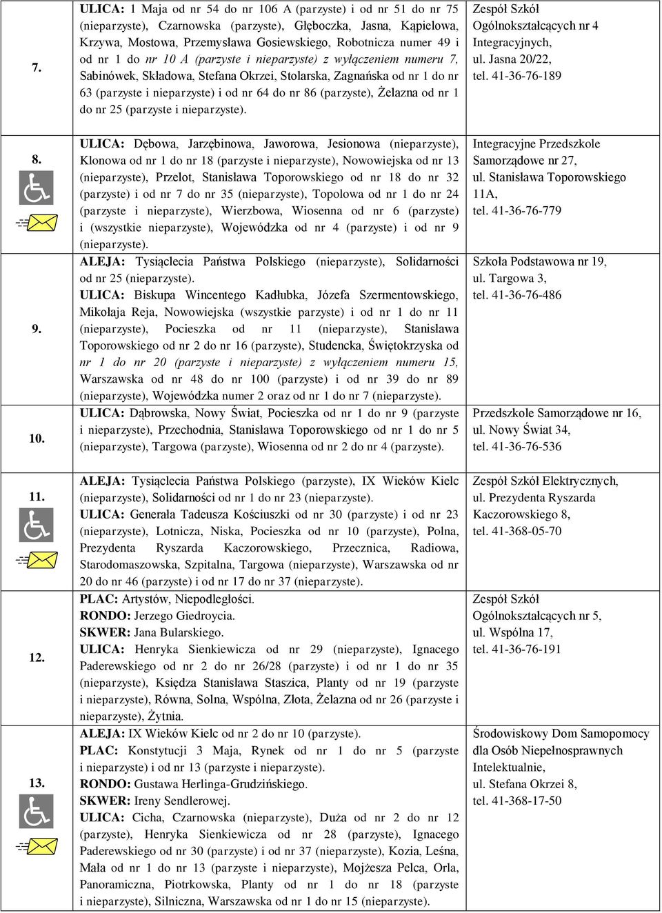 (parzyste), Żelazna od nr 1 do nr 25 (parzyste i nieparzyste). Ogólnokształcących nr 4 Integracyjnych, ul. Jasna 20/22, tel. 41-36-76-189 8. 9. 10. 11. 12. 13.