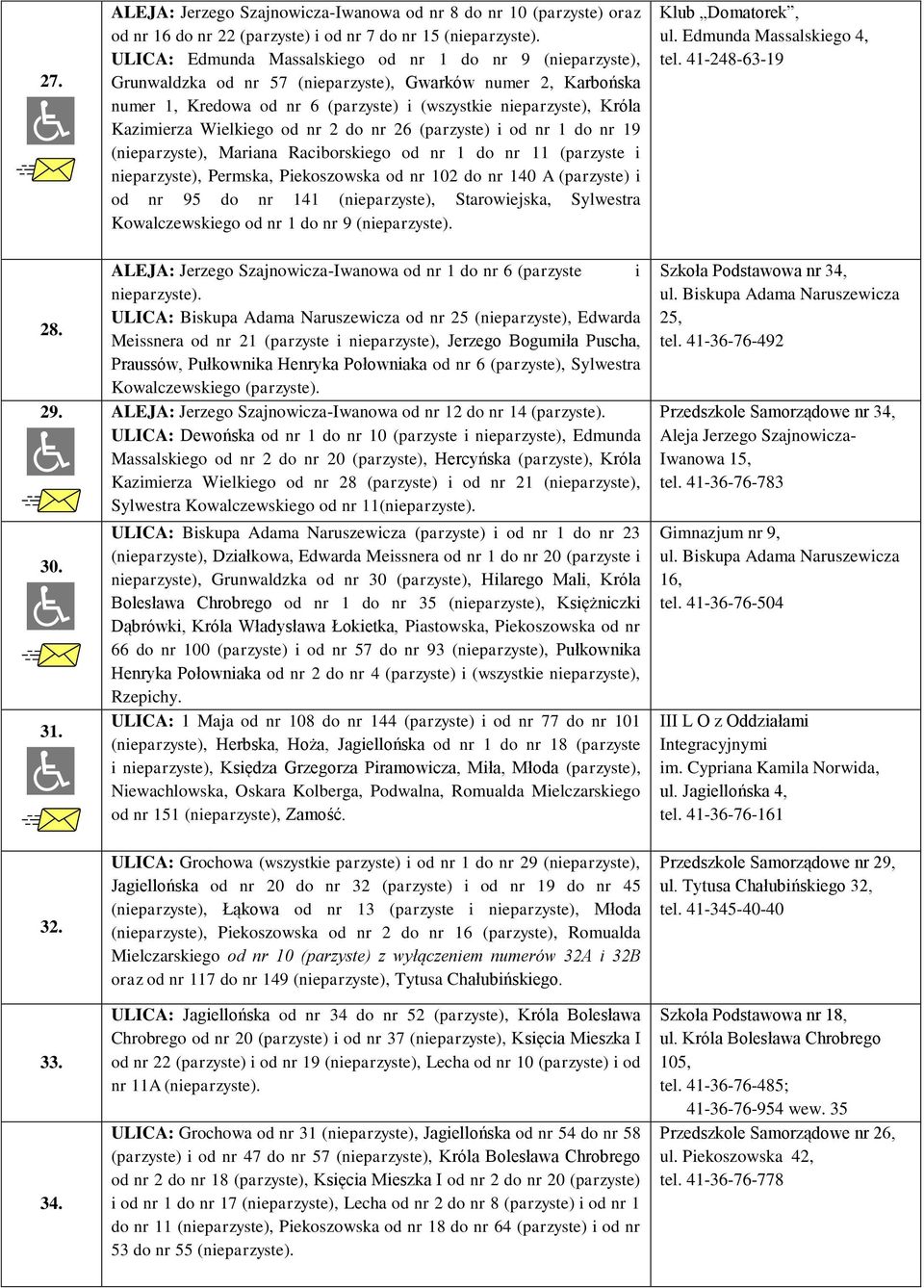 Kazimierza Wielkiego od nr 2 do nr 26 (parzyste) i od nr 1 do nr 19 (nieparzyste), Mariana Raciborskiego od nr 1 do nr 11 (parzyste i nieparzyste), Permska, Piekoszowska od nr 102 do nr 140 A
