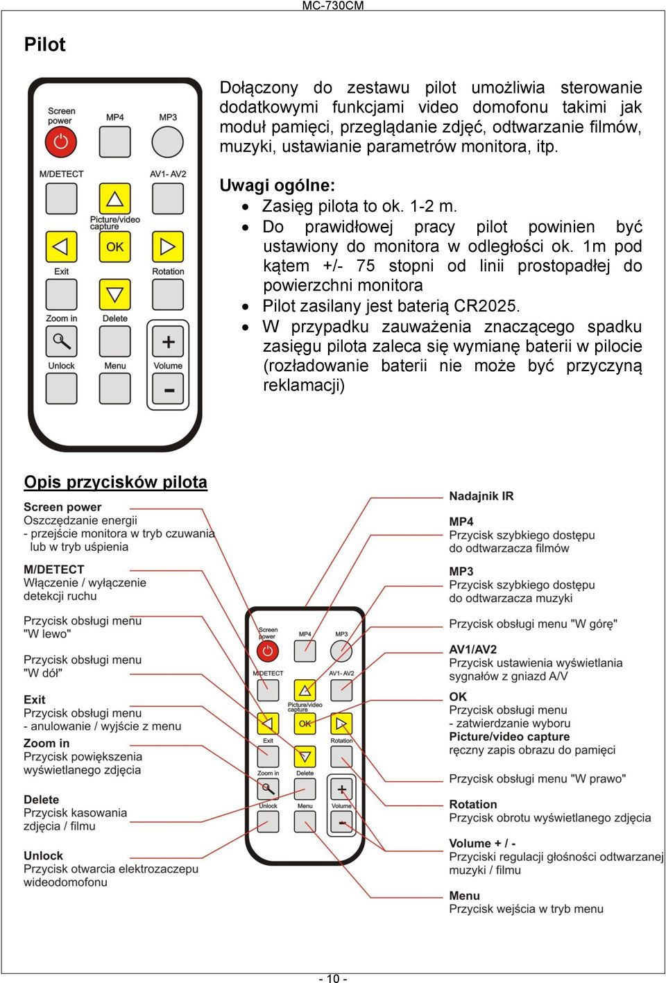 Do prawidłowej pracy pilot powinien być ustawiony do monitora w odległości ok.