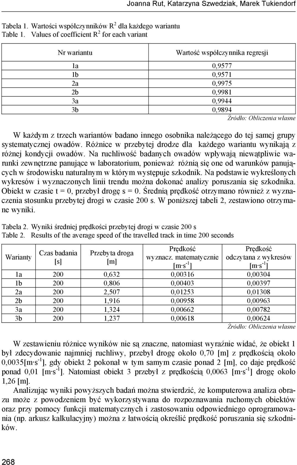 badano innego osobnika należącego do tej samej grupy systematycznej owadów. Różnice w przebytej drodze dla każdego wariantu wynikają z różnej kondycji owadów.