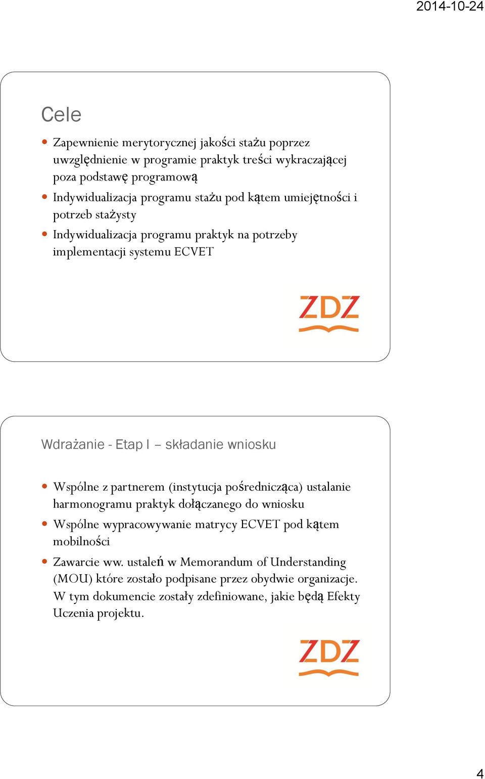 partnerem (instytucja pośrednicząca) ustalanie harmonogramu praktyk dołączanego do wniosku Wspólne wypracowywanie matrycy ECVET pod kątem mobilności Zawarcie ww.