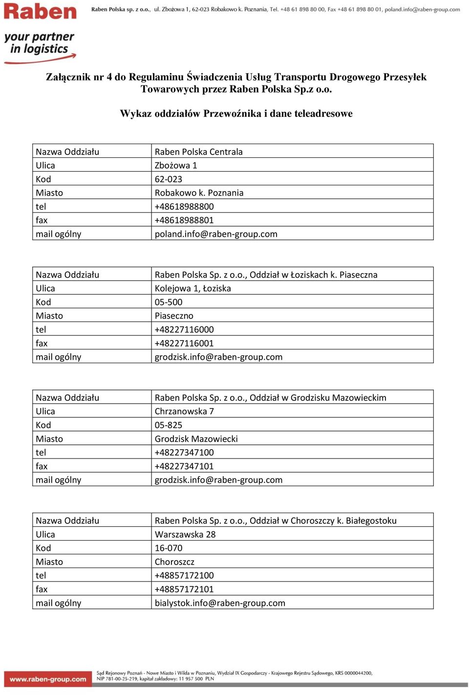 Piaseczna Kolejowa 1, Łoziska Kod 05-500 Piaseczno tel +48227116000 fax +48227116001 grodzisk.info@raben-group.com Raben Polska Sp. z o.o., Oddział w Grodzisku Mazowieckim Chrzanowska 7 Kod 05-825 Grodzisk Mazowiecki tel +48227347100 fax +48227347101 grodzisk.