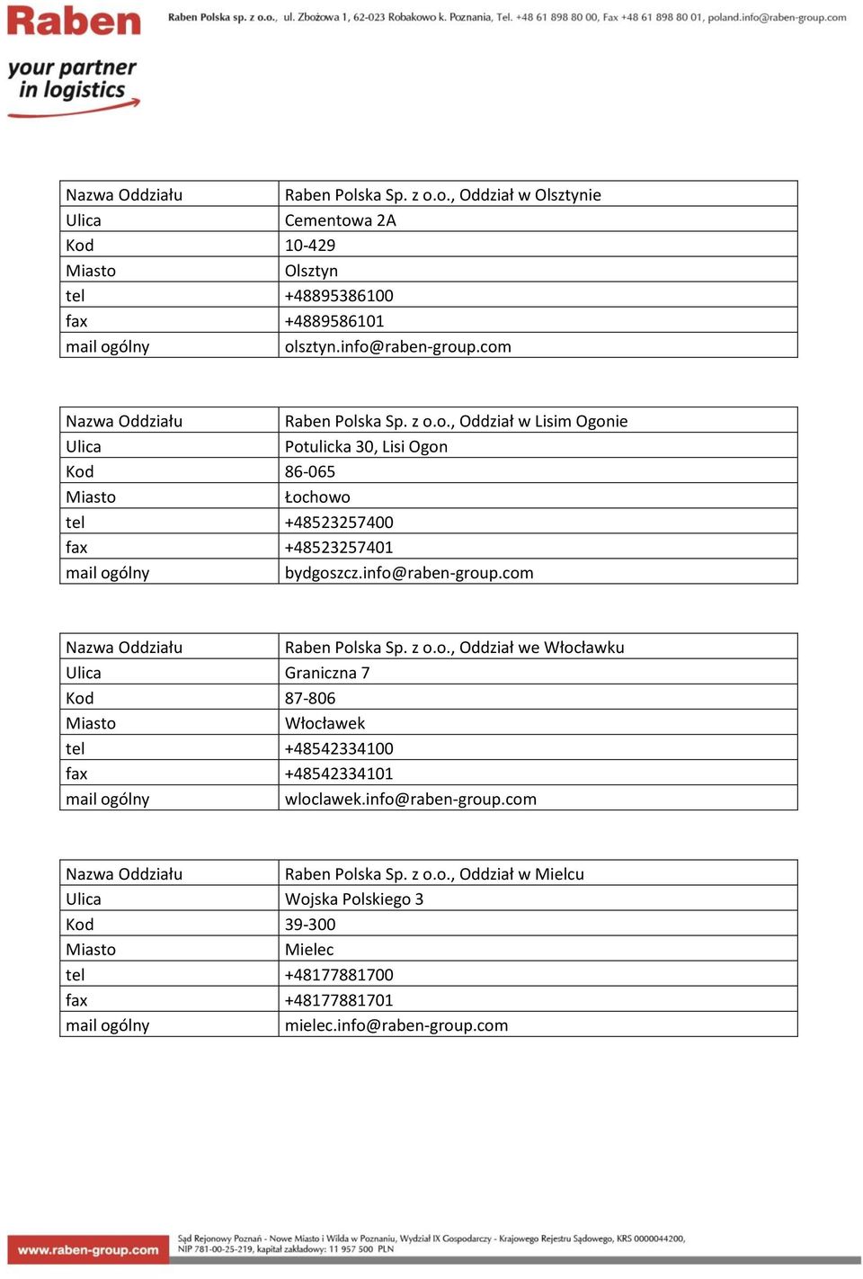 info@raben-group.com Raben Polska Sp. z o.o., Oddział we Włocławku Graniczna 7 Kod 87-806 Włocławek tel +48542334100 fax +48542334101 wloclawek.