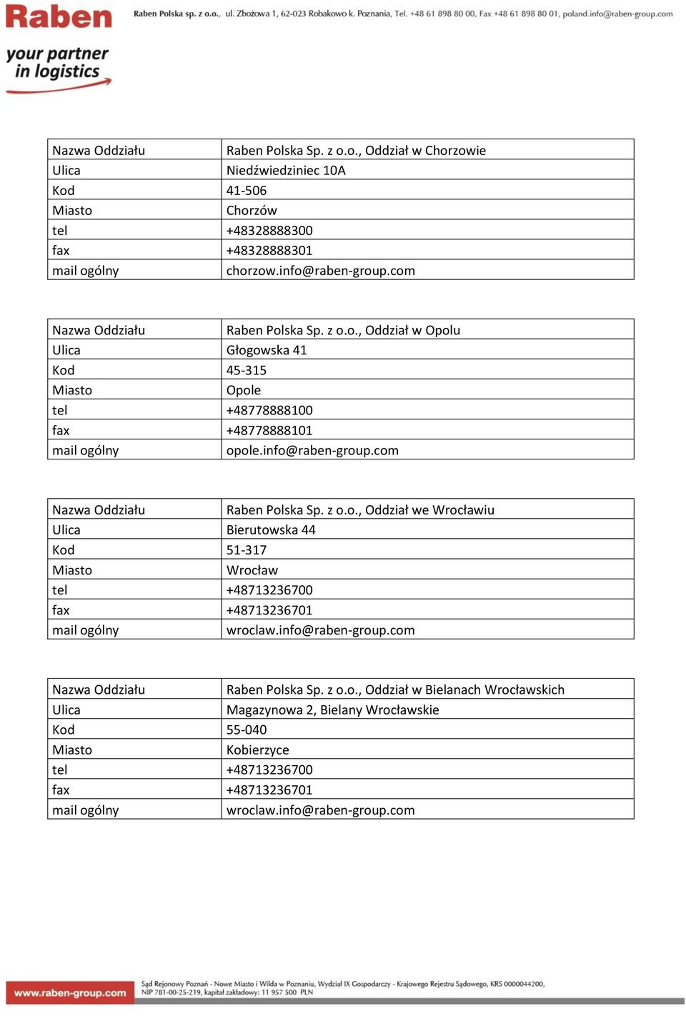 com Raben Polska Sp. z o.o., Oddział we Wrocławiu Bierutowska 44 Kod 51-317 Wrocław tel +48713236700 fax +48713236701 wroclaw.info@raben-group.