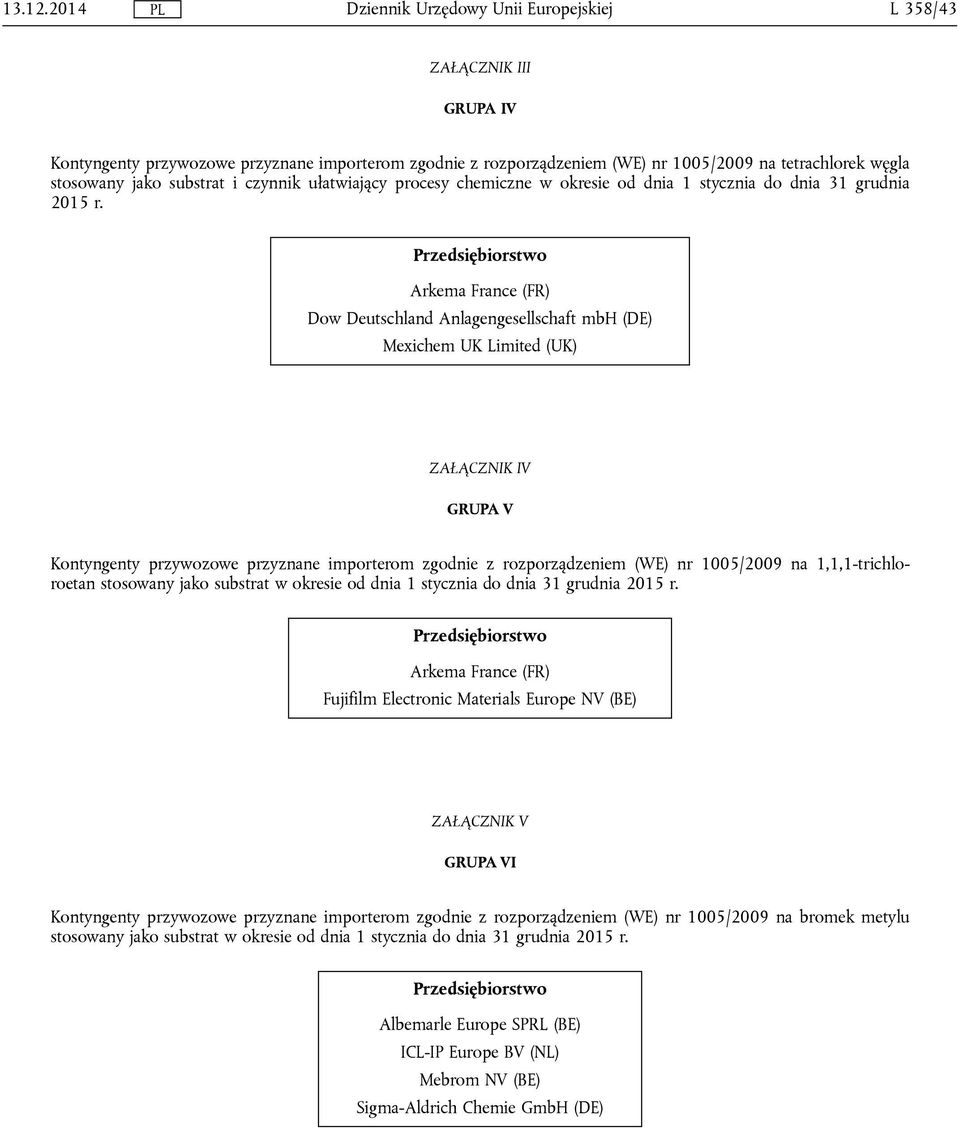 Arkema France (FR) Dow Deutschland Anlagengesellschaft mbh (DE) Mexichem UK Limited (UK) ZAŁĄCZNIK IV GRUPA V Kontyngenty przywozowe przyznane importerom zgodnie z rozporządzeniem (WE) nr 1005/2009