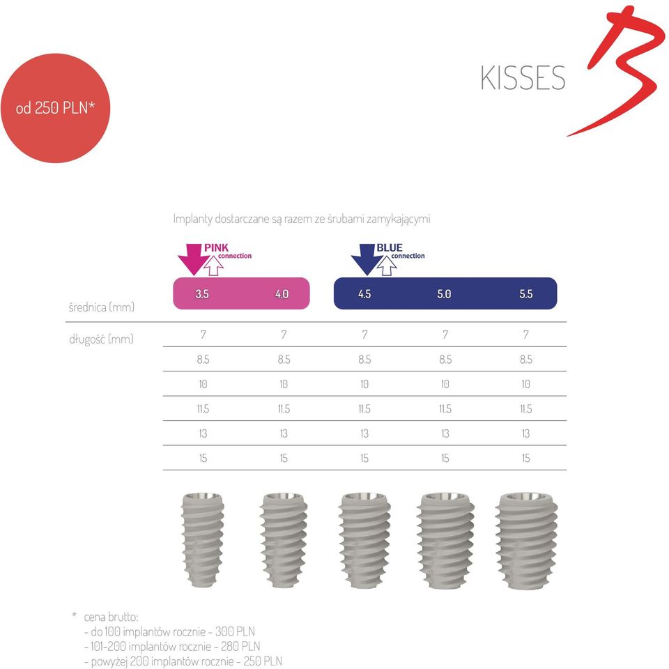 5 11.5 11.5 11.5 13 13 13 13 13 15 15 15 15 15 * cena brutto: - do 100 implantów