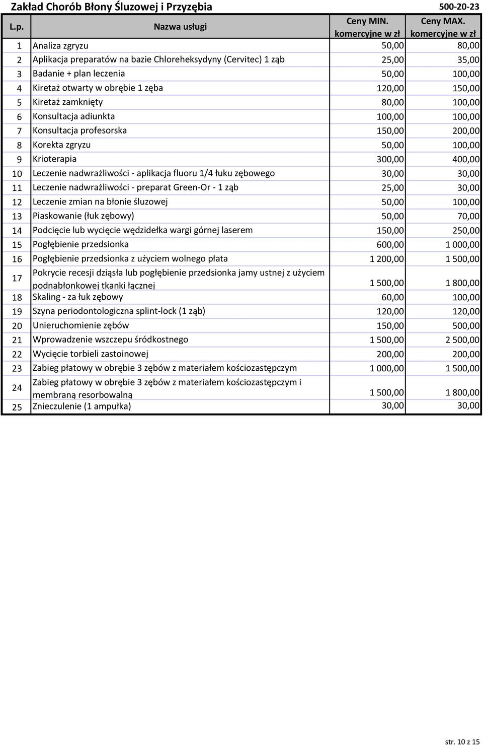 otwarty w obrębie 1 zęba 120,00 150,00 5 Kiretaż zamknięty 80,00 100,00 6 Konsultacja adiunkta 100,00 100,00 7 Konsultacja profesorska 150,00 200,00 8 Korekta zgryzu 50,00 100,00 9 Krioterapia 300,00